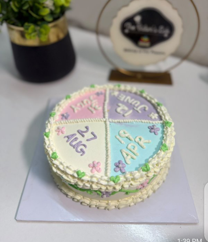 Birthday Cakes cake